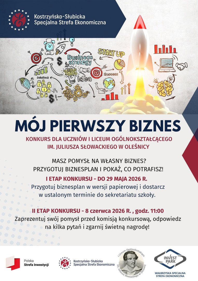 Konkurs "Mój pierwszy biznes"